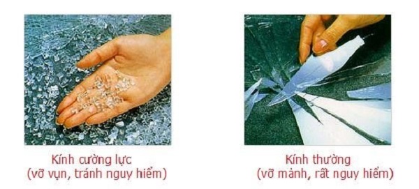 Sự khác biệt giữa kính thường và kính cường lực